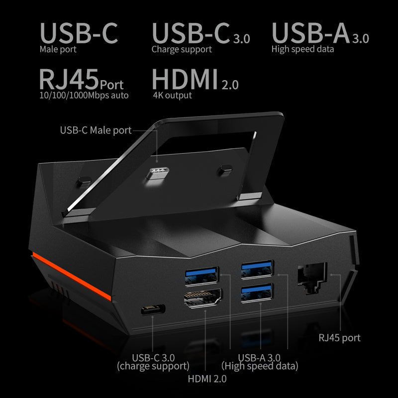 Docking Station for ONEXPLAYER Models ONEXPLAYER