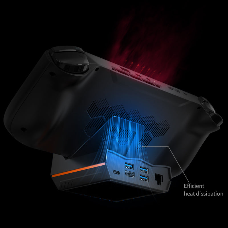 Docking Station for ONEXPLAYER Models ONEXPLAYER