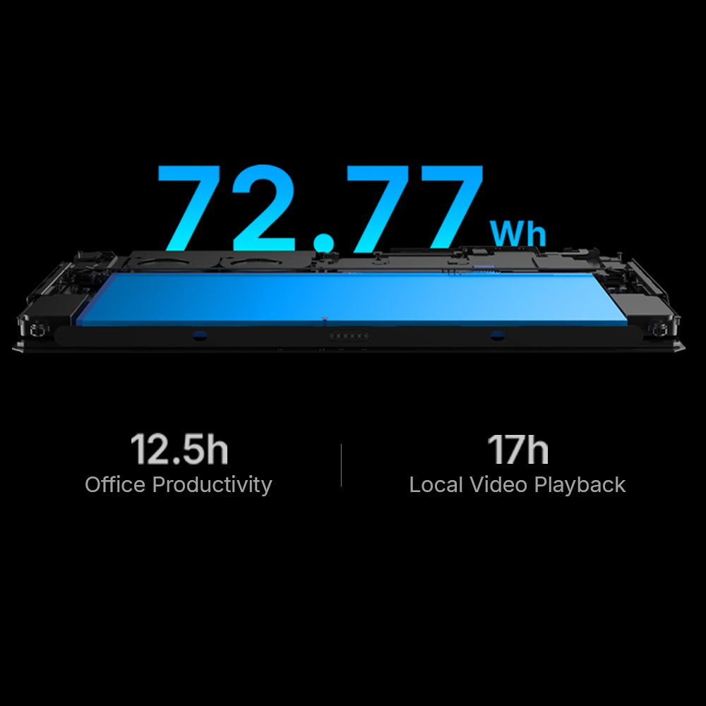 OneXPlayer X1 Air – Portable 3-in-1 Gaming & Creator PC with Expandable Mini SSD Slot