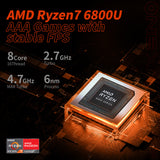 Refurbished ONEXPLAYER 2 Pro - AMD® Ryzen™ 7 6800U(2560*1600)
