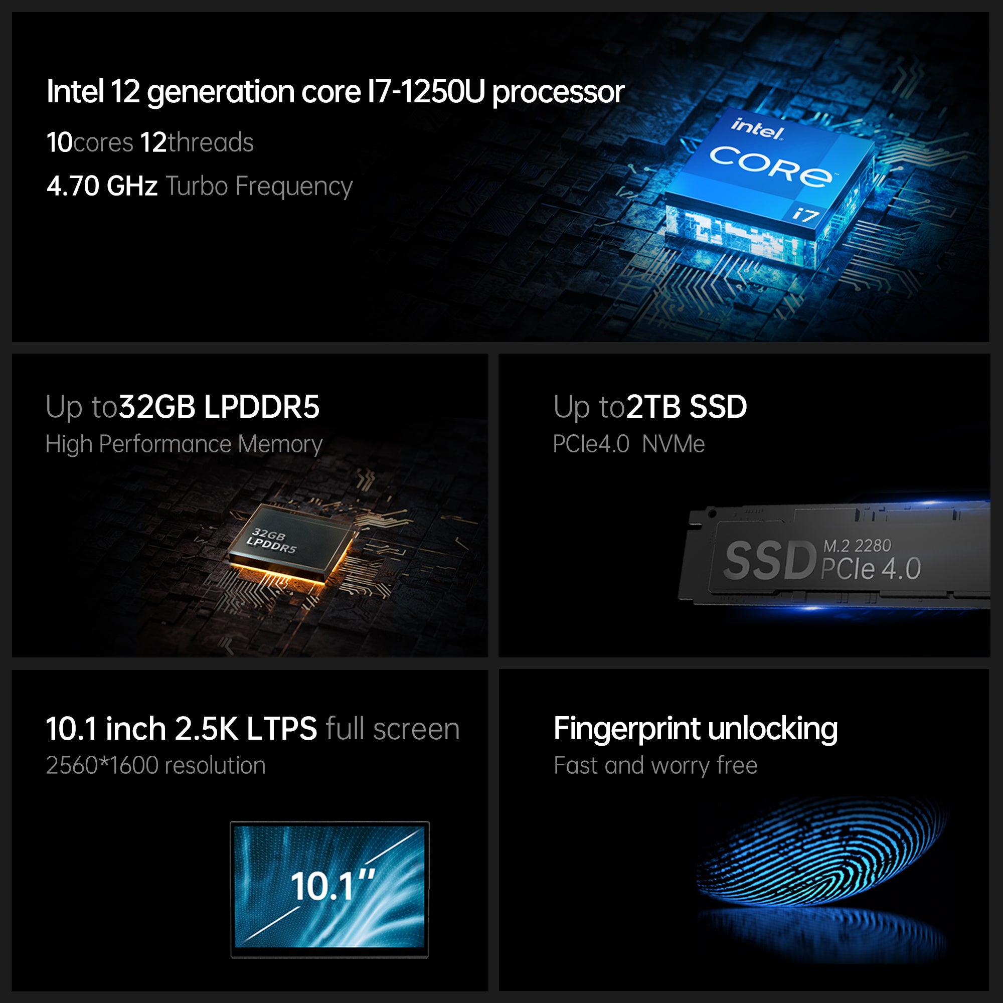 One-Netbook 5 - Intel i7 1250U (Pre-Order Now, Shipping Begins October 8th)