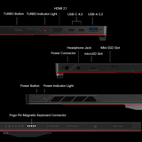 Pre-sale OneXPlayer Super X Est. Ships: Feb 10